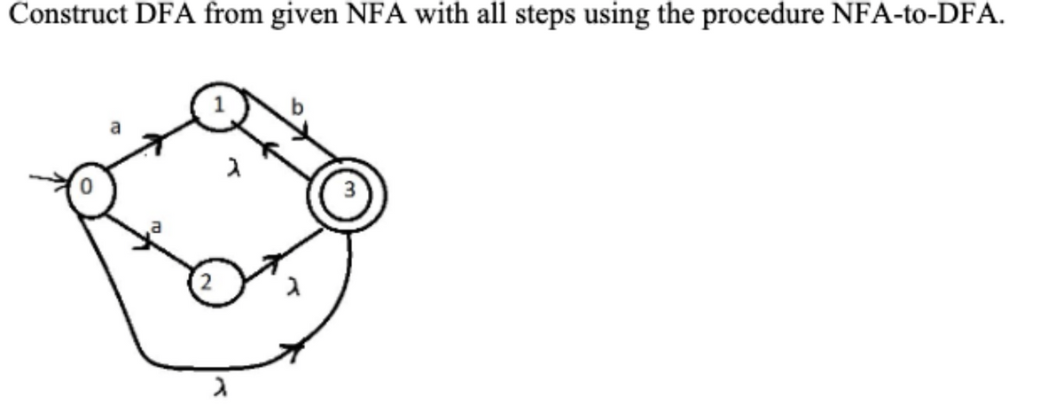 Construct DFA from given NFA with all steps using the procedure NFA-to-DFA.

