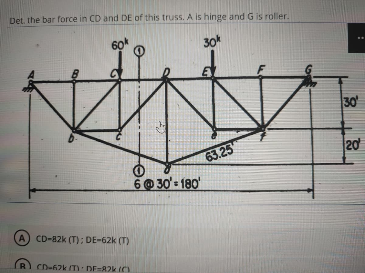 Det. the bar force in CD and DE of this truss. A is hinge and G is roller.
60k
30k
30
63.25
6 @ 30' 180'
20
A
CD=82k (T); DE=62k (T)
B.
CD=62k (T) DE=82k ().
