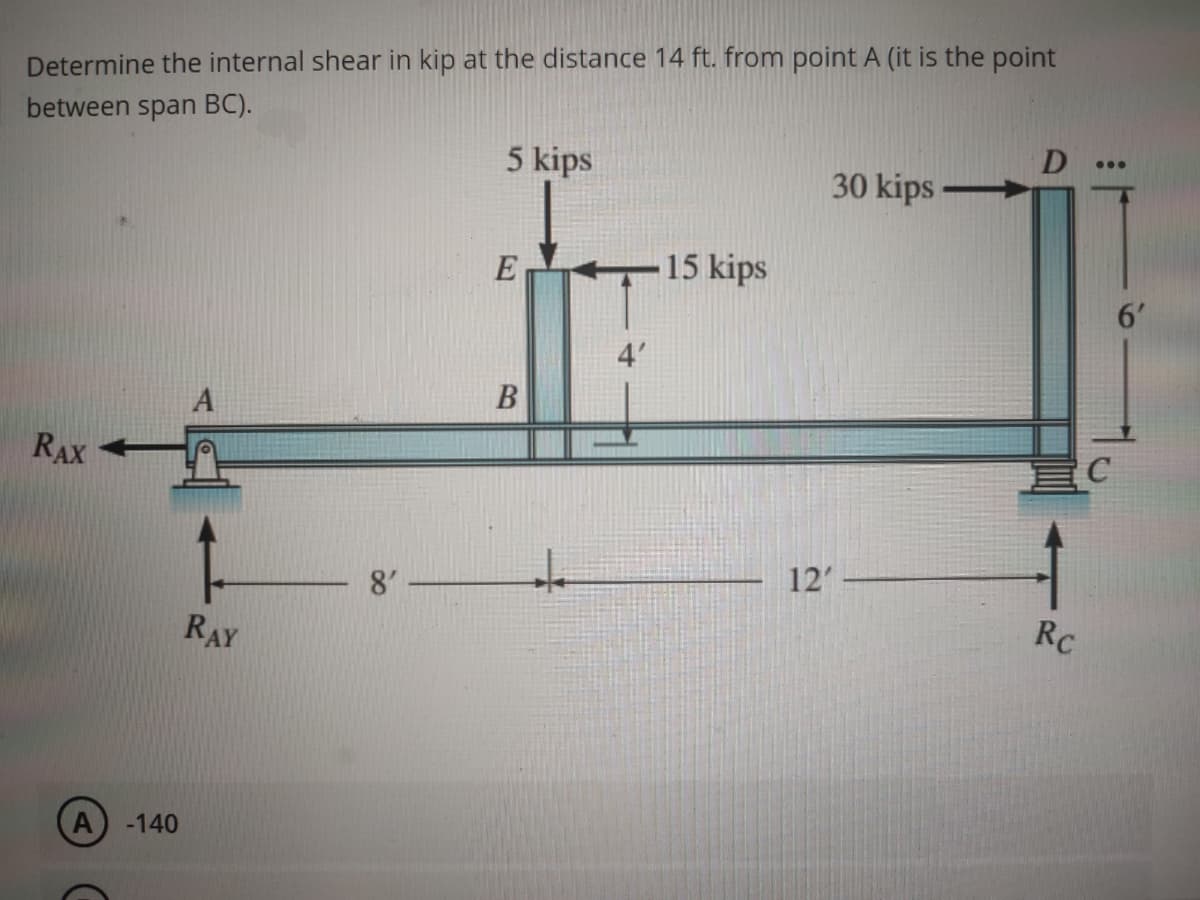 Determine the internal shear in kip at the distance 14 ft. from point A (it is the point
between span BC).
D
5 kips
...
30 kips
E
15 kips
6'
4'
B
A
RAX
12'
8'
RC
RAY
-140
