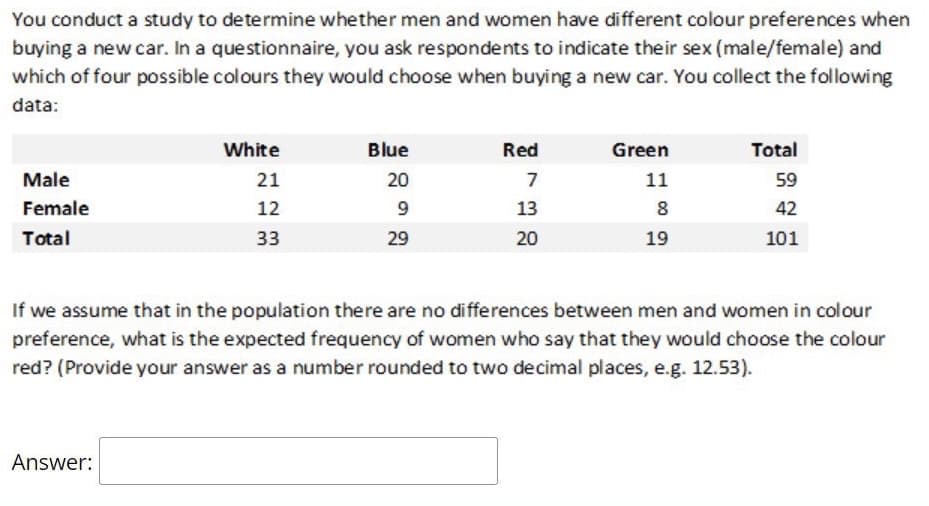 You conduct a study to determine whether men and women have different colour preferences when
buying a new car. In a questionnaire, you ask respondents to indicate their sex (male/female) and
which of four possible colours they would choose when buying a new car. You collect the following
data:
Male
Female
Total
White
21
12
33
Answer:
Blue
20
9
29
Red
7
13
20
Green
11
8
19
Total
59
42
101
If we assume that in the population there are no differences between men and women in colour
preference, what is the expected frequency of women who say that they would choose the colour
red? (Provide your answer as a number rounded to two decimal places, e.g. 12.53).
