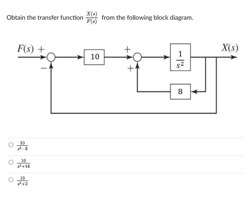 Obtain the transfer function
F(s) +
10
8²-8
10
s² +18
10
$²+2
X(s)
F(s)
10
from the following block diagram.
+
1
52
8
X(s)