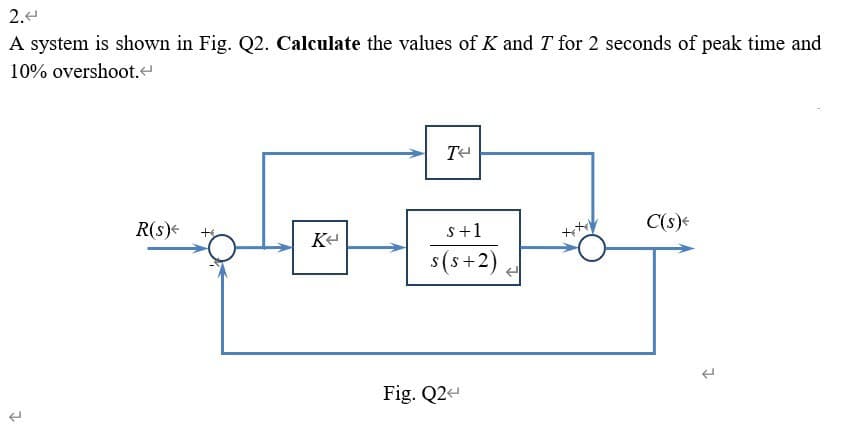2.<
A system is shown in Fig. Q2. Calculate the values of K and T for 2 seconds of peak time and
10% overshoot.
2
R(s)* +
Ke
TH
s+1
s(s+2)
Fig. Q2<
C(s)<
2