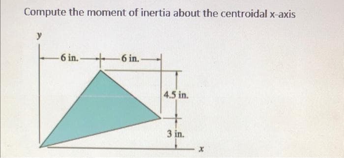 Compute the moment of inertia about the centroidal x-axis
y
6 in.
6 in.-
4.5 in.
3 in.
