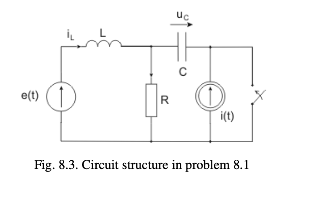 Uc
C
e(t) (1
R
i(t)
Fig. 8.3. Circuit structure in problem 8.1

