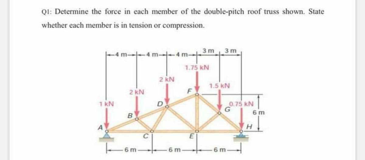 QI: Determine the force in each member of the double-pitch roof truss shown. State
whether each member is in tension or compression.
3 m 3 m
im--4 m--4 m--
1.75 kN
2 kN
1.5 kN
2 kN
1 kN
0.75 kN
6 m
B
H.
6 m
6 m
6 m
D.
