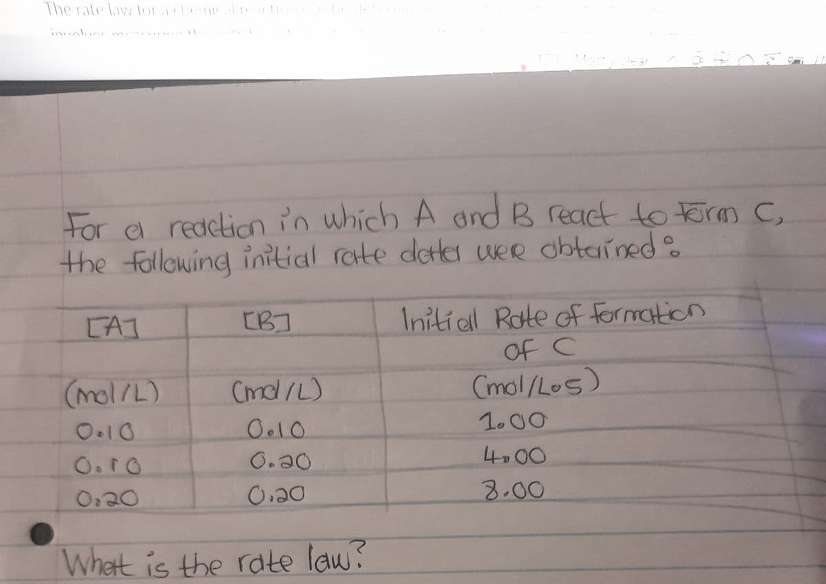 The rate law for a chemical reaction can be de
involucr
For el reaction in which A and B react to form C,
the following initial rate datter wer obtained
[A]
(mol/L)
0.10
0.10
[B]
Cmdil)
0.10
0.20
0.20
What is the rate law?
C Mostly clear
Initiall Rate of formation
of C
(mol/Los)
1.00
4.00
8.00