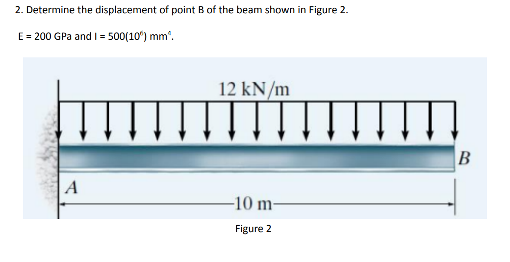2. Determine the displacement of point B of the beam shown in Figure 2.
E = 200 GPa and I = 500(10°) mm“.
12 kN/m
-10 m-
Figure 2
