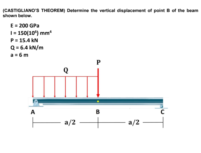 (CASTIGLIANO'S THEOREM) Determine the vertical displacement of point B of the beam
shown below.
E = 200 GPa
| = 150(10°) mmª
P = 15.4 kN
Q = 6.4 kN/m
a = 6 m
P
Q
A
В
C
a/2
a/2
