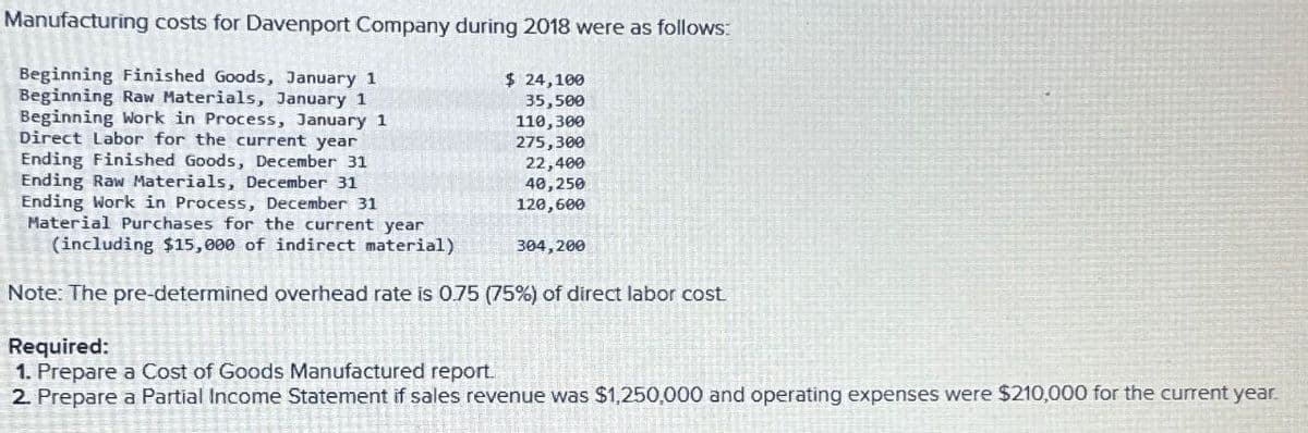 Manufacturing costs for Davenport Company during 2018 were as follows:
Beginning Finished Goods, January 1
Beginning Raw Materials, January 1
Beginning Work in Process, January 1
Direct Labor for the current year
Ending Finished Goods, December 31
Ending Raw Materials, December 31
Ending Work in Process, December 31
Material Purchases for the current year
(including $15,000 of indirect material)
$ 24,100
35,500
110,300
275,300
22,400
40,250
120,600
304,200
Note: The pre-determined overhead rate is 0.75 (75%) of direct labor cost.
Required:
1. Prepare a Cost of Goods Manufactured report.
2. Prepare a Partial Income Statement if sales revenue was $1,250,000 and operating expenses were $210,000 for the current year.