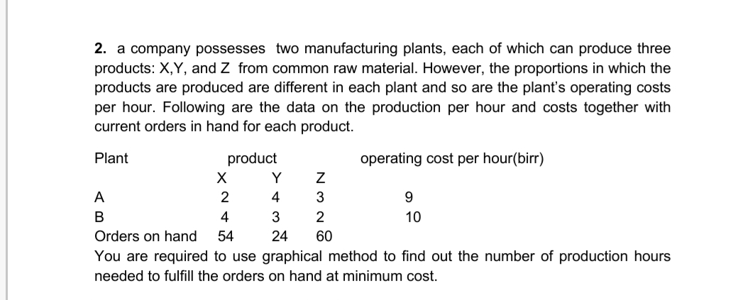 2. a company possesses two manufacturing plants, each of which can produce three
products: X,Y, and Z from common raw material. However, the proportions in which the
products are produced are different in each plant and so are the plant's operating costs
per hour. Following are the data on the production per hour and costs together with
current orders in hand for each product.
Plant
product
operating cost per hour(birr)
Y
A
4
9.
В
4
10
Orders on hand
54
24
60
You are required to use graphical method to find out the number of production hours
needed to fulfill the orders on hand at minimum cost.
