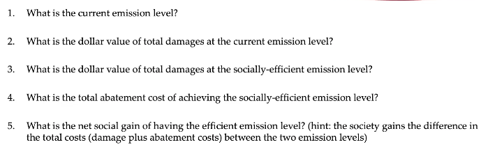 1.
What is the current emission level?
2. What is the dollar value of total damages at the current emission level?
3. What is the dollar value of total damages at the socially-efficient emission level?
4.
What is the total abatement cost of achieving the socially-efficient emission level?
5. What is the net social gain of having the efficient emission level? (hint: the society gains the difference in
the total costs (damage plus abatement costs) between the two emission levels)
