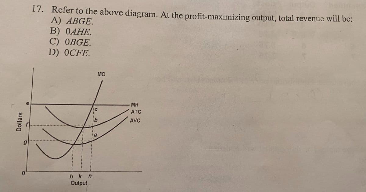 Dollars
0
17. Refer to the above diagram. At the profit-maximizing output, total revenue will be:
A) ABGE.
B) OAHE.
C) OBGE.
D) OCFE.
e
C
b
a
g
hkn
Output
MC
MR
ATC
AVC