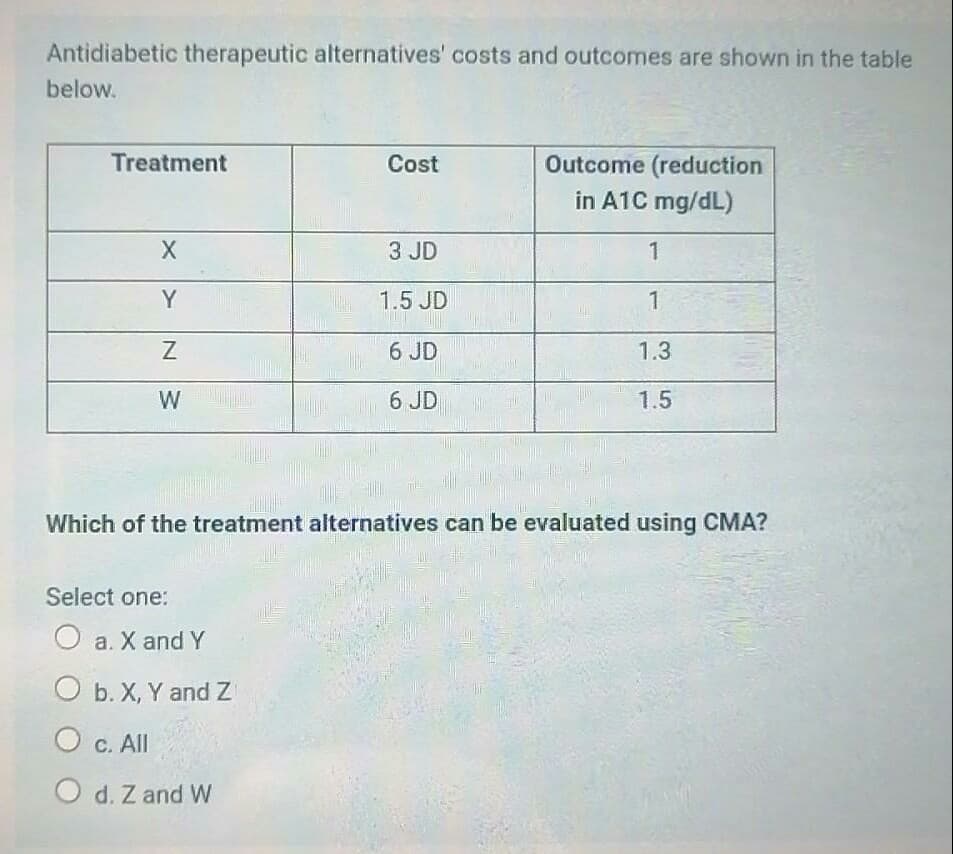 Antidiabetic therapeutic alternatives' costs and outcomes are shown in the table
below.
Treatment
Outcome (reduction
in A1C mg/dL)
Cost
3 JD
1
Y
1.5 JD
1
6 JD
1.3
W
6 JD
1.5
Which of the treatment alternatives can be evaluated using CMA?
Select one:
O a. X and Y
O b. X, Y and Z
O c. All
O d. Z and W
