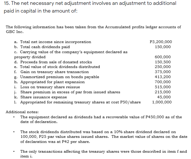 15. The net necessary net adjustment involves an adjustment to additional
paid in capital in the amount of:
The following information has been taken from the Accumulated profits ledger accounts of
GBC Inc.
P3,200,000
a. Total net income since incorporation
b. Total cash dividends paid
c. Carrying value of the company's equipment declared as
property divided
d. Proceeds from sale of donated stocks
150,000
600,000
150,500
e. Total value of stock dividends distributed
f. Gain on treasury share transaction
g. Unamortized premium on bonds payable
h. Appropriated for plant expansion
i. Loss on treasury share reissue
j. Share premium in excess of par from issued shares
k. Share issuance expense
1. Appropriated for remaining treasury shares at cost P50/share
250,000
375,000
413,200
700,000
515,000
215,000
45,000
1,000,000
Additional notes:
• The equipment declared as dividends had a recoverable value of P450,000 as of the
date of declaration.
The stock dividends distributed was based on a 10% share dividend declared on
100,000, P25 par value shares issued shares. The market value of shares on the date
of declaration was at P42 per share.
The only transactions affecting the treasury shares were those described in item f and
item i.
