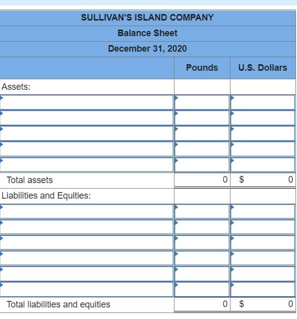 SULLIVAN'S ISLAND COMPANY
Balance Sheet
December 31, 2020
Pounds
U.S. Dollars
Assets:
Total assets
0 $
Liabilities and Equities:
Total liabilities and equities
0 $
