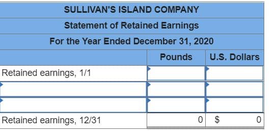SULLIVAN'S ISLAND COMPANY
Statement of Retained Earnings
For the Year Ended December 31, 2020
Pounds
U.S. Dollars
Retained earnings, 1/1
Retained earnings, 12/31
0 $
