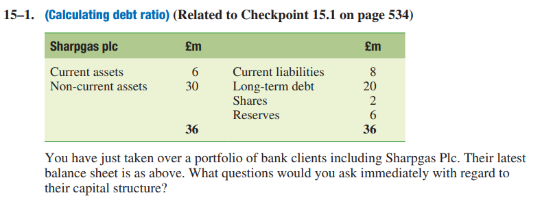 15-1. (Calculating debt ratio) (Related to Checkpoint 15.1 on page 534)
Sharpgas plc
£m
£m
Current assets
6
Current liabilities
8
Long-term debt
Shares
Non-current assets
30
20
2
Reserves
36
36
You have just taken over a portfolio of bank clients including Sharpgas Plc. Their latest
balance sheet is as above. What questions would you ask immediately with regard to
their capital structure?
