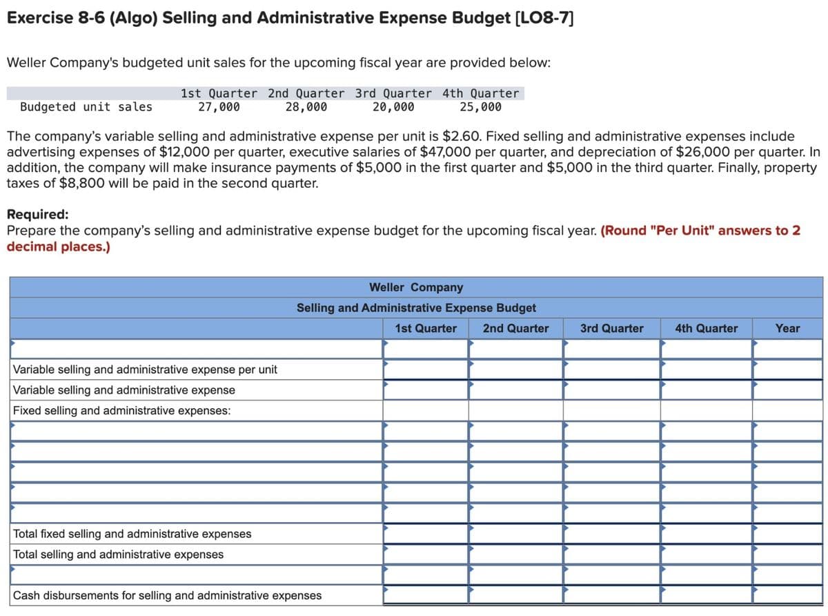 Exercise 8-6 (Algo) Selling and Administrative Expense Budget [LO8-7]
Weller Company's budgeted unit sales for the upcoming fiscal year are provided below:
Budgeted unit sales
1st Quarter 2nd Quarter 3rd Quarter 4th Quarter
27,000
28,000
20,000
25,000
The company's variable selling and administrative expense per unit is $2.60. Fixed selling and administrative expenses include
advertising expenses of $12,000 per quarter, executive salaries of $47,000 per quarter, and depreciation of $26,000 per quarter. In
addition, the company will make insurance payments of $5,000 in the first quarter and $5,000 in the third quarter. Finally, property
taxes of $8,800 will be paid in the second quarter.
Required:
Prepare the company's selling and administrative expense budget for the upcoming fiscal year. (Round "Per Unit" answers to 2
decimal places.)
Variable selling and administrative expense per unit
Variable selling and administrative expense
Fixed selling and administrative expenses:
Weller Company
Selling and Administrative Expense Budget
2nd Quarter
1st Quarter
3rd Quarter
4th Quarter
Year
Total fixed selling and administrative expenses
Total selling and administrative expenses
Cash disbursements for selling and administrative expenses