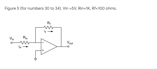 Figure 5 (for numbers 30 to 34). Vin =5V, Rin=1K, Rf=100 ohms.
R₁
Rin
Vou
out