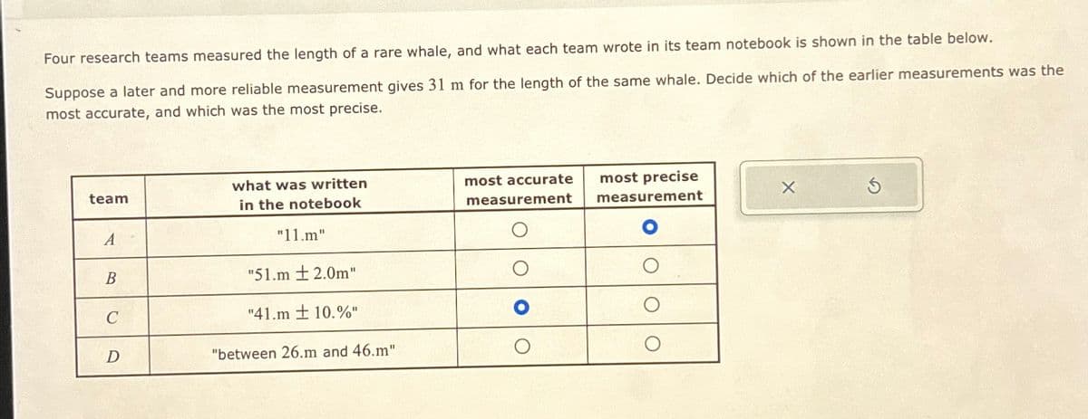 Four research teams measured the length of a rare whale, and what each team wrote in its team notebook is shown in the table below.
Suppose a later and more reliable measurement gives 31 m for the length of the same whale. Decide which of the earlier measurements was the
most accurate, and which was the most precise.
team
what was written
most accurate
measurement
most precise
measurement
A
B
C
D
in the notebook
"11.m"
"51.m ± 2.0m"
"41.m± 10.%"
"between 26.m and 46.m"
О
О