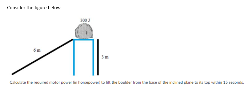 Consider the figure below:
300 J
6 m
3 m
Calculate the required motor power (in horsepower) to lift the boulder from the base of the inclined plane to its top within 15 seconds.
