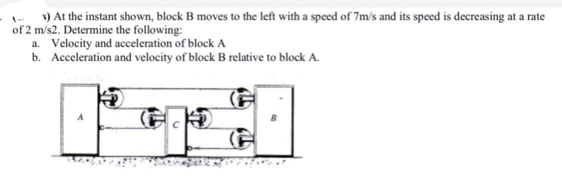 >) At the instant shown, block B moves to the left with a speed of 7m/s and its speed is decreasing at a rate
of 2 m/s2. Determine the following:
a. Velocity and acceleration of block A
b.
Acceleration and velocity of block B relative to block A.
(F
B
TE
CPO
