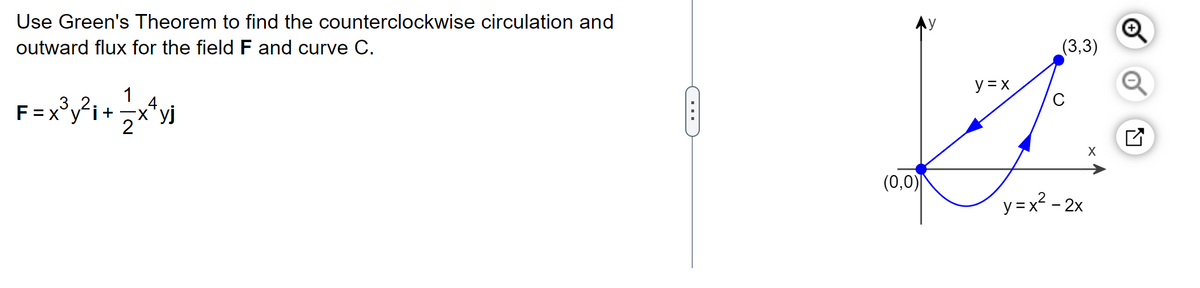 Use Green's Theorem to find the counterclockwise circulation and
outward flux for the field F and curve C.
1
32
F=x³y²i+ — xªyi
yj
(0,0)
y=x
(3,3)
y=x² - 2x
X