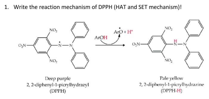 1. Write the reaction mechanism of DPPH (HAT and SET mechanism)!
O₂N-
NO₂
NO₂
Deep purple
2,2-diphenyl-1-picrylhydrazyl
(DPPH)
AROH
ArO+H*
O₂N-
NO₂
NO₂
Pale yellow
2,2-diphenyl-1-picrylhydrazine
(DPPH-H)