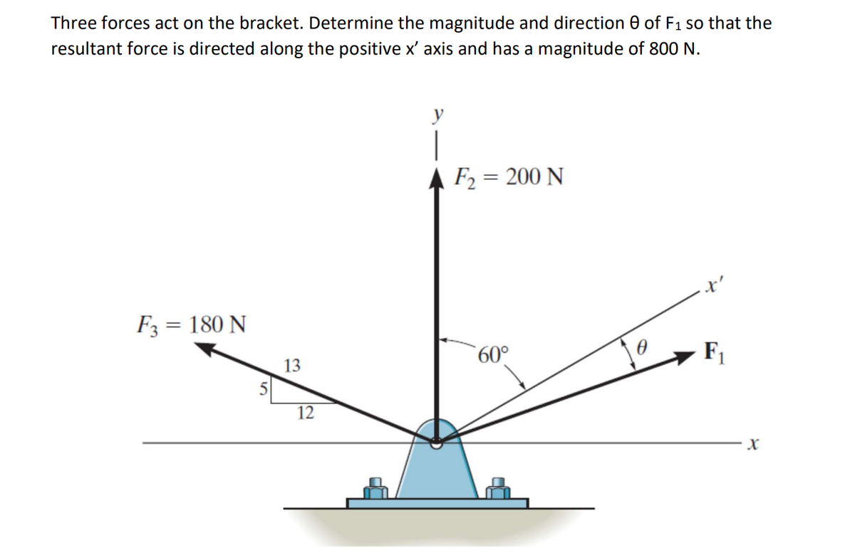 Three forces act on the bracket. Determine the magnitude and direction 0 of F1 so that the
resultant force is directed along the positive x' axis and has a magnitude of 800 N.
y
F2 = 200 N
F3 = 180 N
F1
13
12
