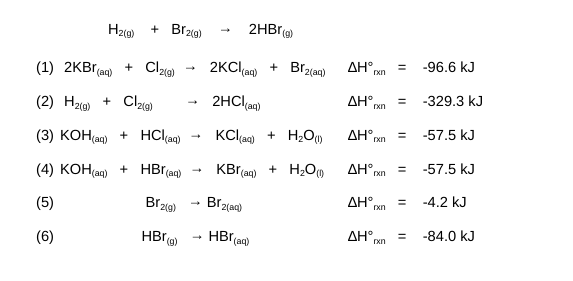 H₂(g) +
(1) 2KB (aq) + Cl₂(g)
(2) H2(g) + Cl₂(g)
(3) KOH(aq) + HCl(aq)
(4) KOH(aq) + HBr (aq)
(5)
(6)
Br₂
Br₂(g)
2(g)
HBr
(g)
-
-
2HBr(g)
2KCl(aq) + Br₂(aq)
2HCl(aq)
KCl(aq) + H₂O (1)
KBr(aq)
+ H₂O
Br2(aq)
HBra
(aq)
AH°, =
rxn
ΔΗ =
rxn
AHⓇ rxn
AHⓇ mxn
ΔΗ,
rxn
ΔΗ,
rxn
=
=
=
=
-96.6 kJ
-329.3 kJ
-57.5 kJ
-57.5 kJ
-4.2 kJ
-84.0 kJ