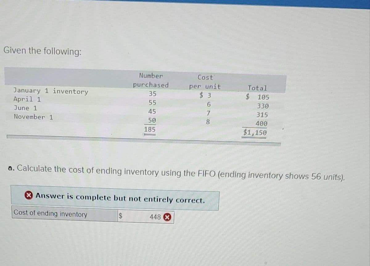 Given the following:
Number
Cost
purchased
per unit
$ 3
Total
January 1 inventory
April 1
35
$105
55
June 1
330
45
7
November 1
315
50
400
185
$1,150
a. Calculate the cost of ending inventory using the FIFO (ending inventory shows 56 units).
XAnswer is complete but not entirely correct.
Cost of ending inventory
24
448

