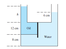 6 cm
12 cm
Oil
Water
8 cm
