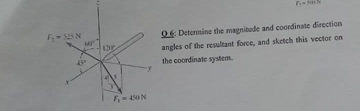 F = 525 N
0 6: Determine the magnitude and coordinate direction
120
angles of the resultant force, and sketch this vector on
45°
the coordinate system.
F = 450 N
