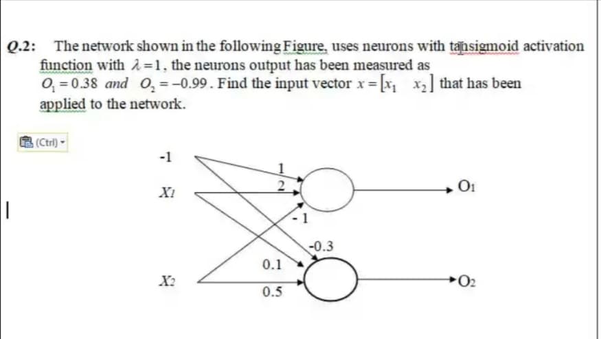Q.2:
The network shown in the following Figure, uses neurons with tansigmoid activation
function with A =1, the neurons output has been measured as
0, = 0.38 and O, = -0.99. Find the input vector x = [x, x] that has been
applied to the network.
(Ctrl) -
-1
1
2
O1
Xi
-0.3
0.1
X2
O2
0.5

