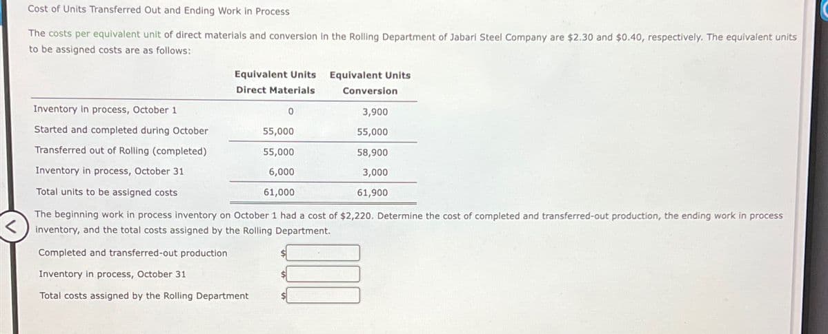 Cost of Units Transferred Out and Ending Work in Process
The costs per equivalent unit of direct materials and conversion in the Rolling Department of Jabari Steel Company are $2.30 and $0.40, respectively. The equivalent units
to be assigned costs are as follows:
Inventory in process, October 1
Started and completed during October
Transferred out of Rolling (completed)
Inventory in process, October 31
Total units to be assigned costs
Equivalent Units Equivalent Units
Direct Materials
Conversion
0
Completed and transferred-out production
Inventory in process, October 31
Total costs assigned by the Rolling Department
3,900
55,000
58,900
3,000
61,900
55,000
55,000
6,000
61,000
The beginning work in process inventory on October 1 had a cost of $2,220. Determine the cost of completed and transferred-out production, the ending work in process
<inventory, and the total costs assigned by the Rolling Department.