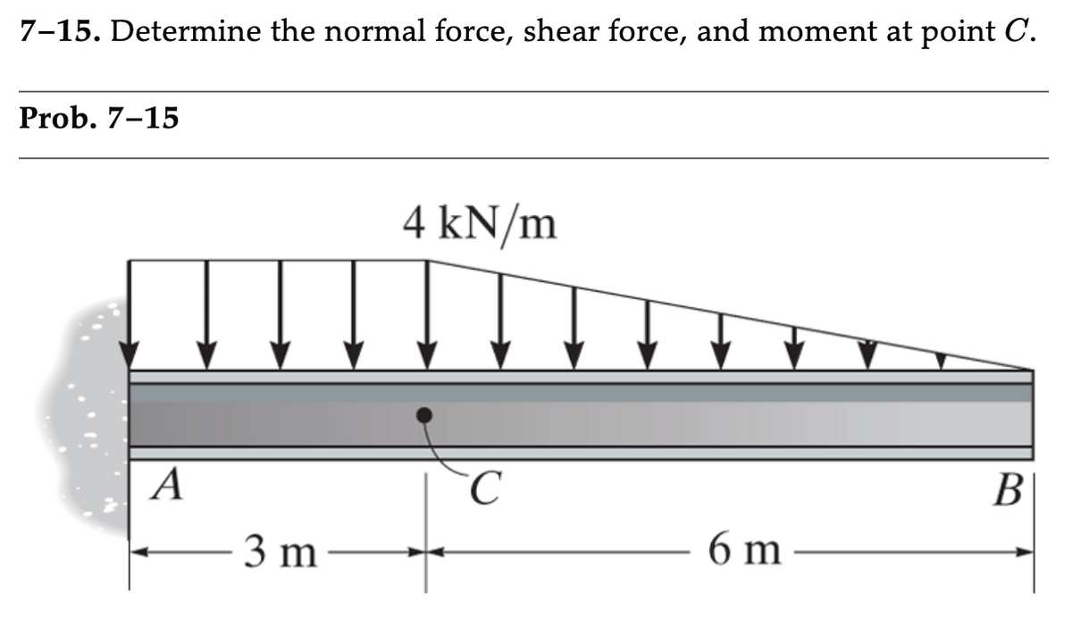 7-15. Determine the normal force, shear force, and moment at point C.
Prob. 7-15
A
3 m
4 kN/m
C
6 m
B