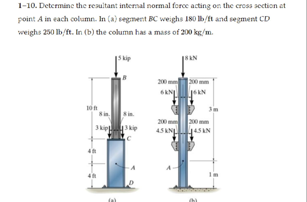 1-10. Determine the resultant internal normal force acting on the cross section at
point A in each column. In (a) segment BC weighs 180 lb/ft and segment CD
weighs 250 lb/ft. In (b) the column has a mass of 200 kg/m.
10 ft
3 kip
4 ft
8 in.
4 ft
(a)
5 kip
B
8 in.
3 kip
A
200 mm
6 kN
200 mm
4.5 kNL
A
18 kN
200 mm
5 kN
E
200 mm
4.5 kN
D
3m
(b)
1m