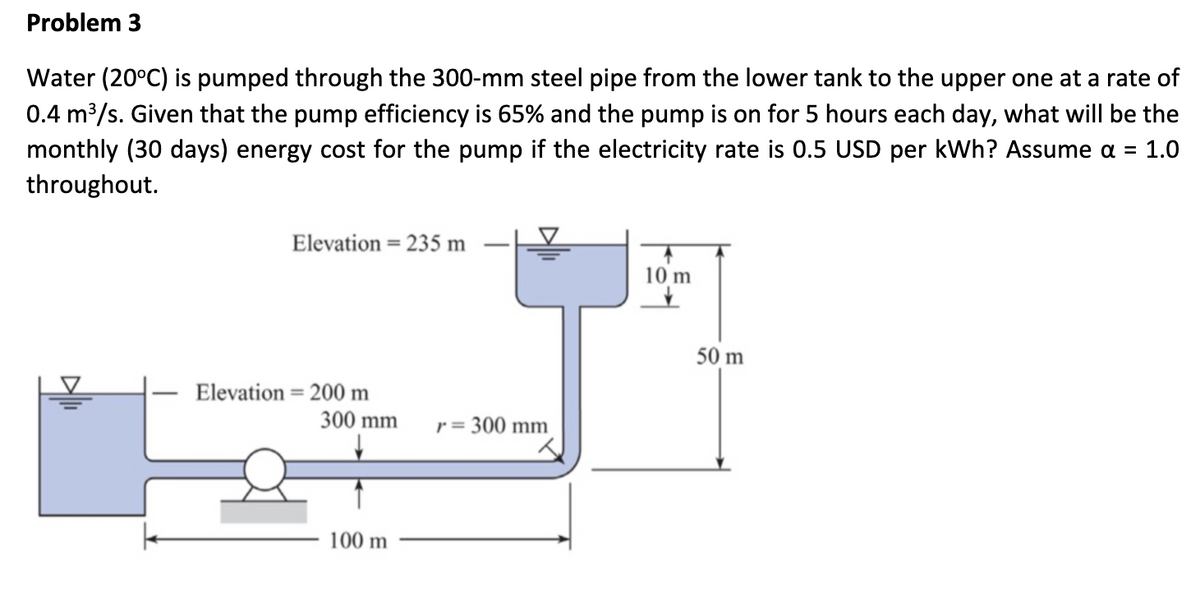 Problem 3
Water (20°C) is pumped through the 300-mm steel pipe from the lower tank to the upper one at a rate of
0.4 m³/s. Given that the pump efficiency is 65% and the pump is on for 5 hours each day, what will be the
monthly (30 days) energy cost for the pump if the electricity rate is 0.5 USD per kWh? Assume α = 1.0
throughout.
Elevation=235 m
10 m
50 m
Elevation 200 m
=
300 mm r = 300 mm
100 m