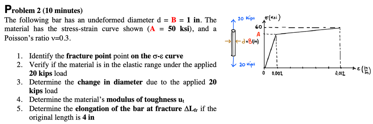 Problem 2 (10 minutes)
The following bar has an undeformed diameter d = B = 1 in. The
material has the stress-strain curve shown (A = 50 ksi), and a
Poisson's ratio v=0.3.
1. Identify the fracture point point on the σ-ɛ curve
2. Verify if the material is in the elastic range under the applied
20 kips load
3. Determine the change in diameter due to the applied 20
kips load
4. Determine the material's modulus of toughness ut
5. Determine the elongation of the bar at fracture ALfr if the
original length is 4 in
20 Kips
σ (Ksi)
60
A
→←d=B (in)
20 Kips
Δε (mm)
0
0.002
0.012