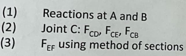 (1)
(2)
(3)
Reactions at A and B
Joint C: FCD, FCE, FCB
FEF using method of sections