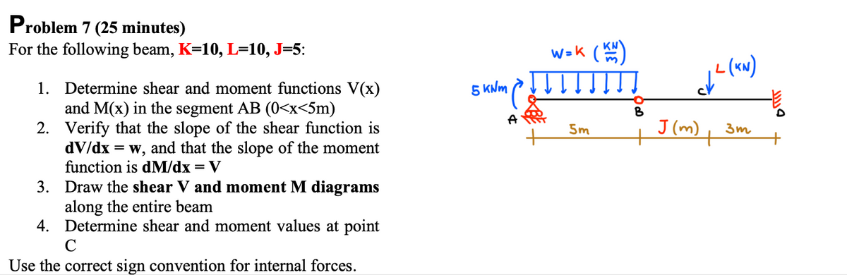 Problem 7 (25 minutes)
For the following beam, K=10, L=10, J=5:
1. Determine shear and moment functions V(x)
and M(x) in the segment AB (0<x<5m)
2. Verify that the slope of the shear function is
dV/dx = w, and that the slope of the moment
function is dM/dx = V
3. Draw the shear V and moment M diagrams
along the entire beam
4. Determine shear and moment values at point
C
Use the correct sign convention for internal forces.
5 kNm (
A
W=K (KW)
5m
+
L (KN)
B
J (m) 3m
olii