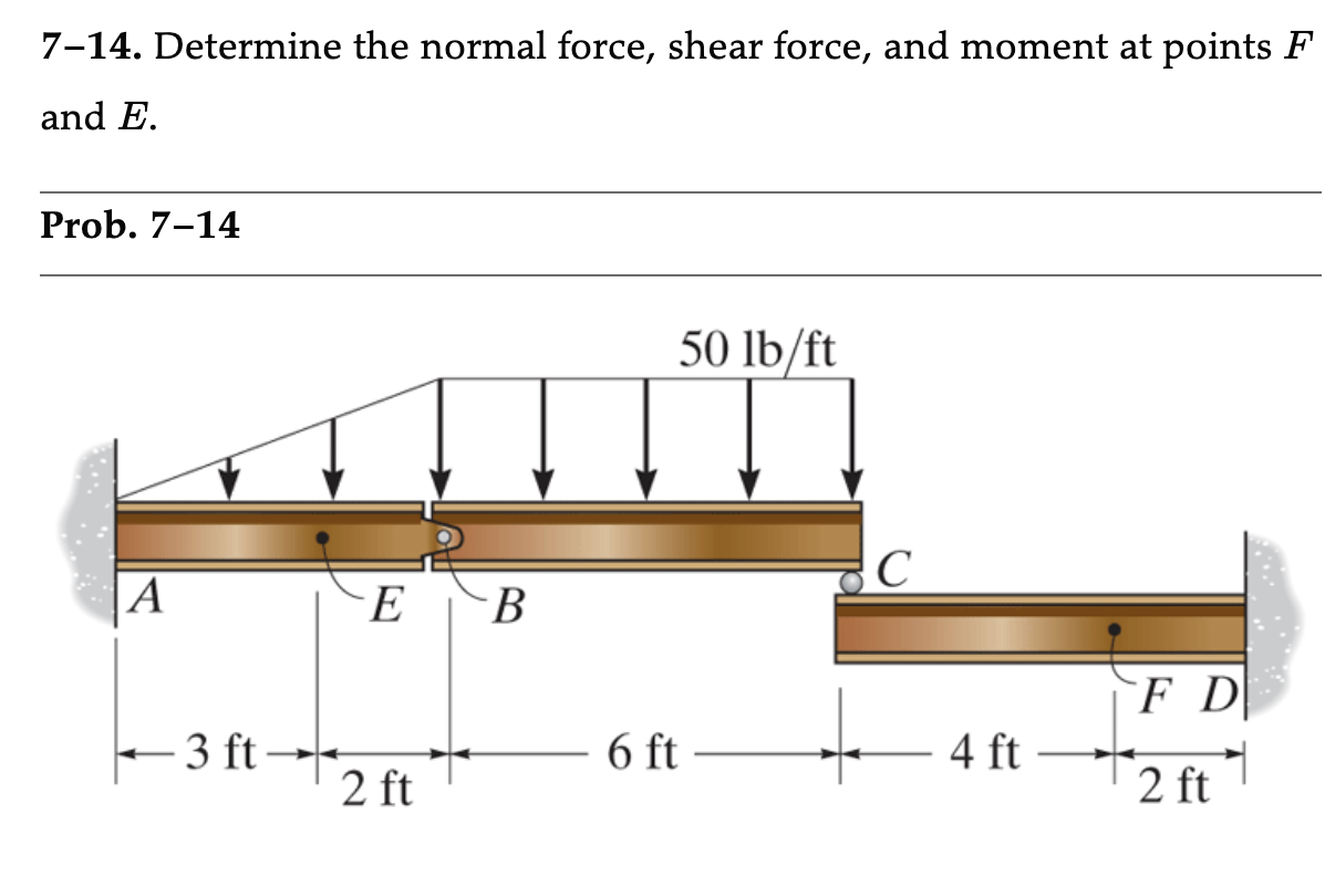 7-14. Determine the normal force, shear force, and moment at points F
and E.
Prob. 7-14
A
-3 ft-
E
2 ft
B
50 lb/ft
6 ft
с
4 ft-
F D
2 ft