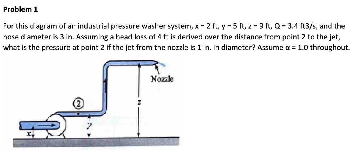Problem 1
For this diagram of an industrial pressure washer system, x = 2 ft, y = 5 ft, z = 9 ft, Q = 3.4 ft3/s, and the
hose diameter is 3 in. Assuming a head loss of 4 ft is derived over the distance from point 2 to the jet,
what is the pressure at point 2 if the jet from the nozzle is 1 in. in diameter? Assume a = 1.0 throughout.
I
Nozzle