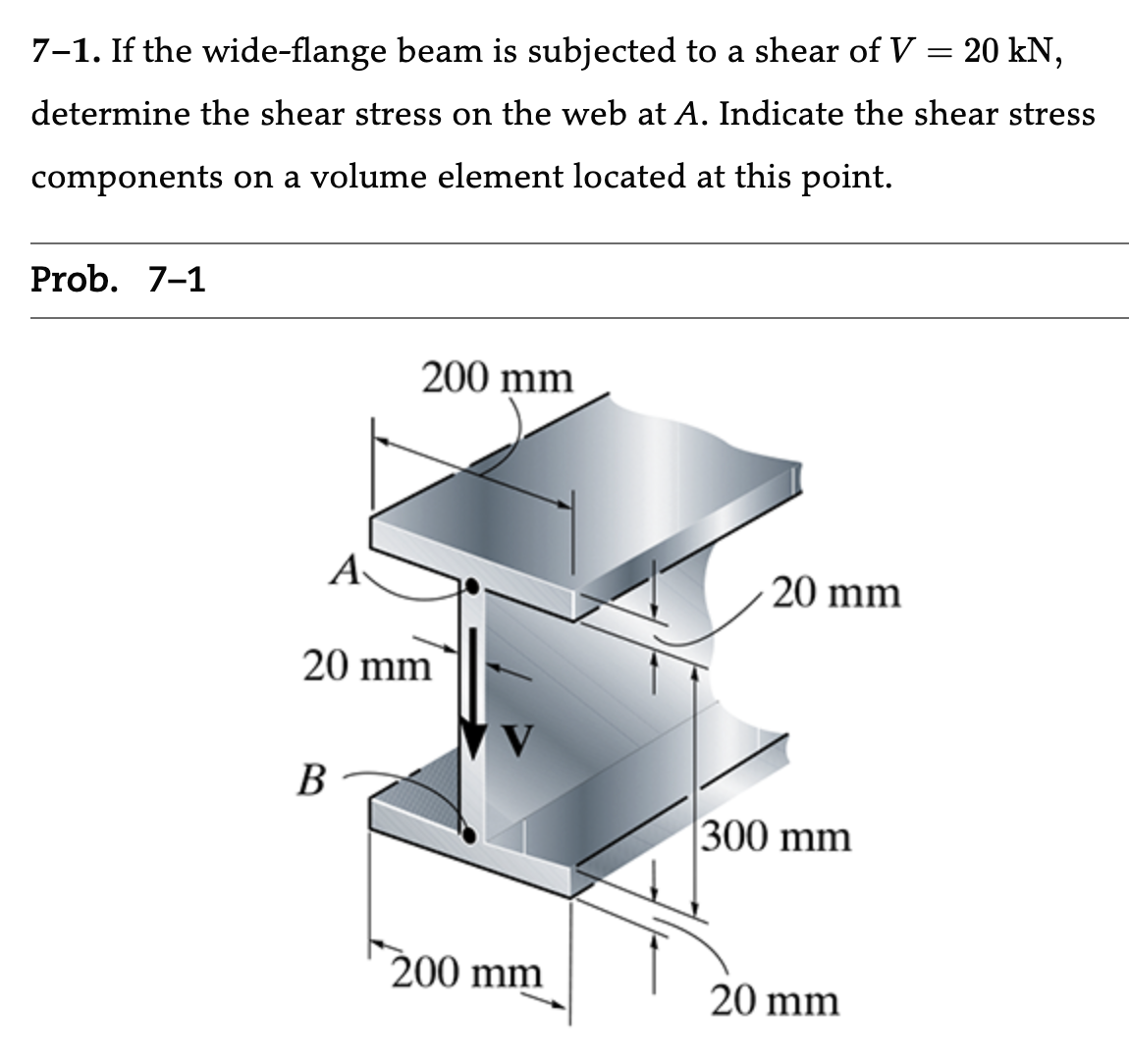 7-1. If the wide-flange beam is subjected to a shear of V = 20 kN,
determine the shear stress on the web at A. Indicate the shear stress
components on a volume element located at this point.
Prob. 7-1
200 mm
A
20 mm
B
20 mm
300 mm
200 mm
20 mm