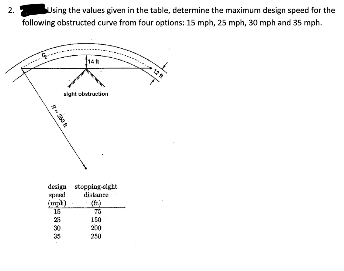 2.
Using the values given in the table, determine the maximum design speed for the
following obstructed curve from four options: 15 mph, 25 mph, 30 mph and 35 mph.
---
R = 250 ft
14 ft
sight obstruction
design stopping-sight
distance
(ft)
75
150
200
250
speed
(mph)
15
25
30
35
12 ft
T