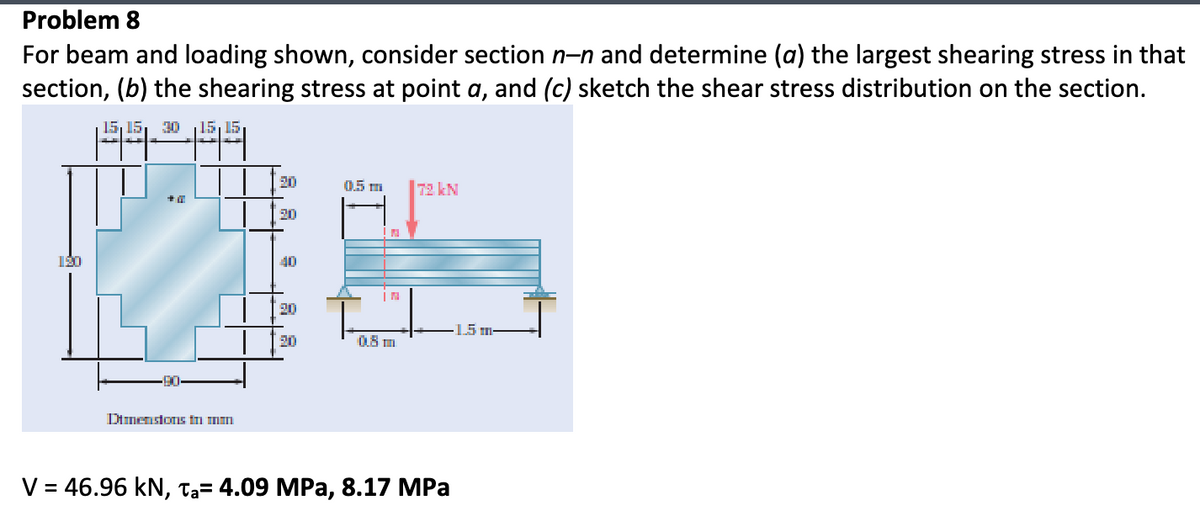 Problem 8
For beam and loading shown, consider section n-n and determine (a) the largest shearing stress in that
section, (b) the shearing stress at point a, and (c) sketch the shear stress distribution on the section.
15,15 30 1515
120
D+
Dimensions in mm
20
0.5 m
72 kN
20
40
20
-1.5 m
20
0.8 m
V = 46.96 kN, T₁= 4.09 MPa, 8.17 MPa
