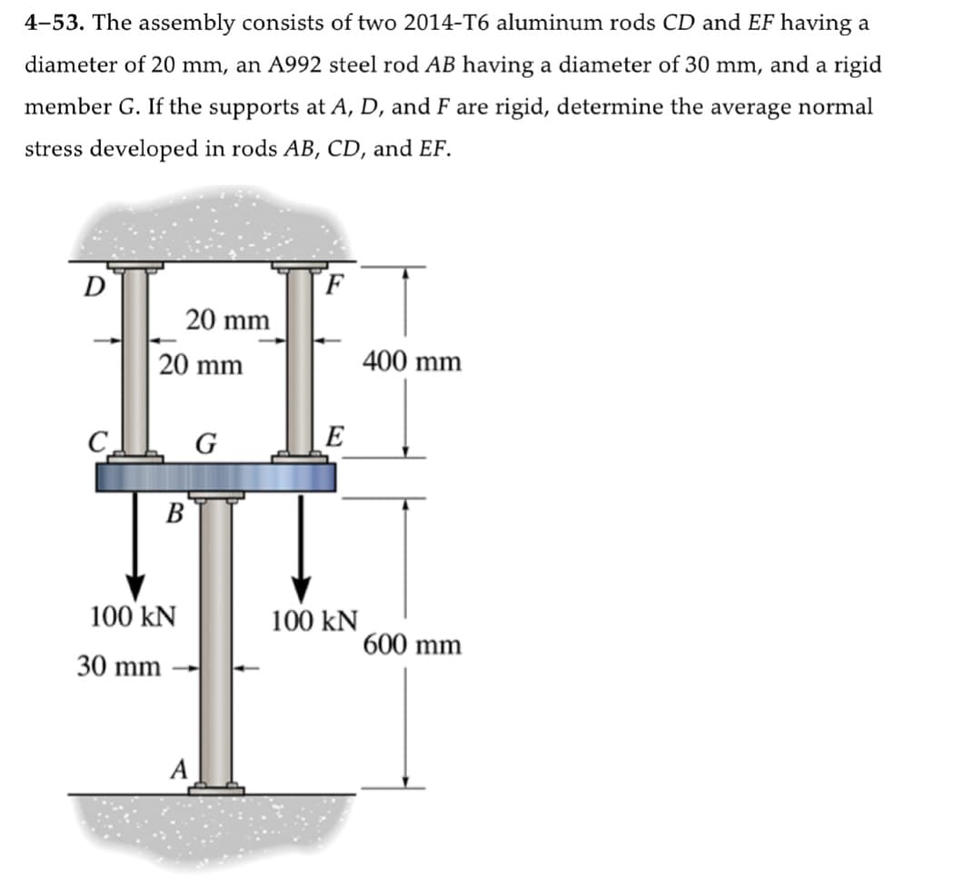 4-53. The assembly consists of two 2014-T6 aluminum rods CD and EF having a
diameter of 20 mm, an A992 steel rod AB having a diameter of 30 mm, and a rigid
member G. If the supports at A, D, and F are rigid, determine the average normal
stress developed in rods AB, CD, and EF.
D
20 mm
400 mm
20 mm
B
G
E
100 kN
100 kN
600 mm
30 mm
A