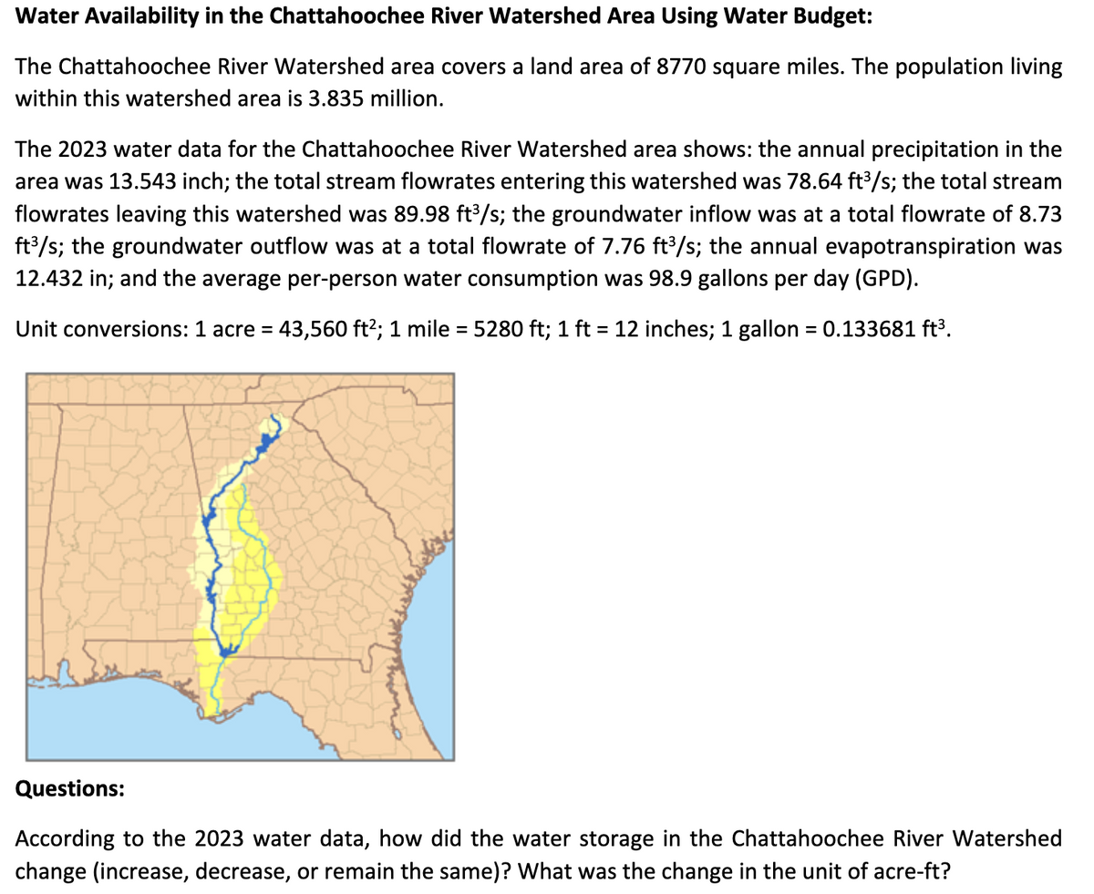 Water Availability in the Chattahoochee River Watershed Area Using Water Budget:
The Chattahoochee River Watershed area covers a land area of 8770 square miles. The population living
within this watershed area is 3.835 million.
The 2023 water data for the Chattahoochee River Watershed area shows: the annual precipitation in the
area was 13.543 inch; the total stream flowrates entering this watershed was 78.64 ft³/s; the total stream
flowrates leaving this watershed was 89.98 ft³/s; the groundwater inflow was at a total flowrate of 8.73
ft³/s; the groundwater outflow was at a total flowrate of 7.76 ft³/s; the annual evapotranspiration was
12.432 in; and the average per-person water consumption was 98.9 gallons per day (GPD).
Unit conversions: 1 acre = 43,560 ft²; 1 mile = 5280 ft; 1 ft = 12 inches; 1 gallon = 0.133681 ft³.
Questions:
According to the 2023 water data, how did the water storage in the Chattahoochee River Watershed
change (increase, decrease, or remain the same)? What was the change in the unit of acre-ft?