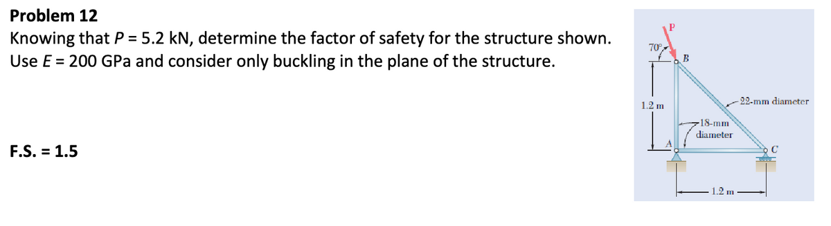 Problem 12
Knowing that P = 5.2 kN, determine the factor of safety for the structure shown.
Use E = 200 GPa and consider only buckling in the plane of the structure.
F.S. = 1.5
P
70%
B
22-mm diameter
1.2 m
18-mm
diameter
1.2 m