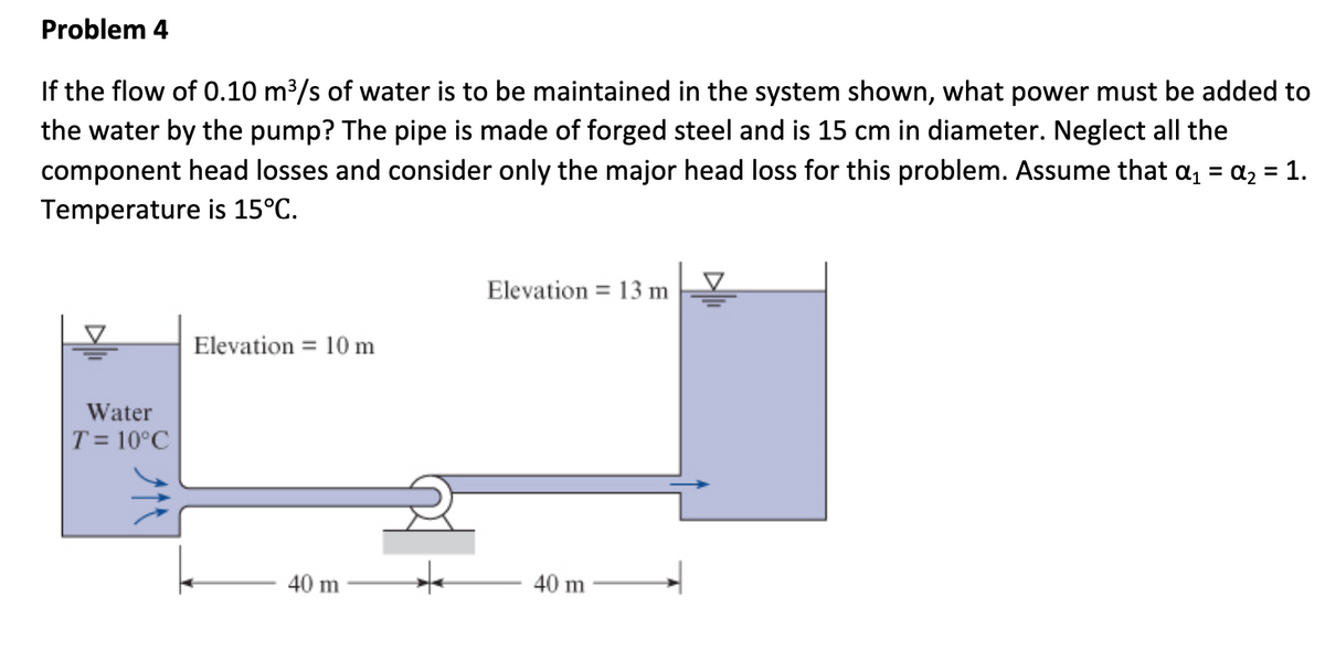 Problem
If the flow of 0.10 m³/s of water is to be maintained in the system shown, what power must be added to
the water by the pump? The pipe is made of forged steel and is 15 cm in diameter. Neglect all the
component head losses and consider only the major head loss for this problem. Assume that α₁ = α₂ = 1.
Temperature is 15°C.
Water
Elevation 10 m
T = 10°C
40 m
Elevation 13 m
+
40 m